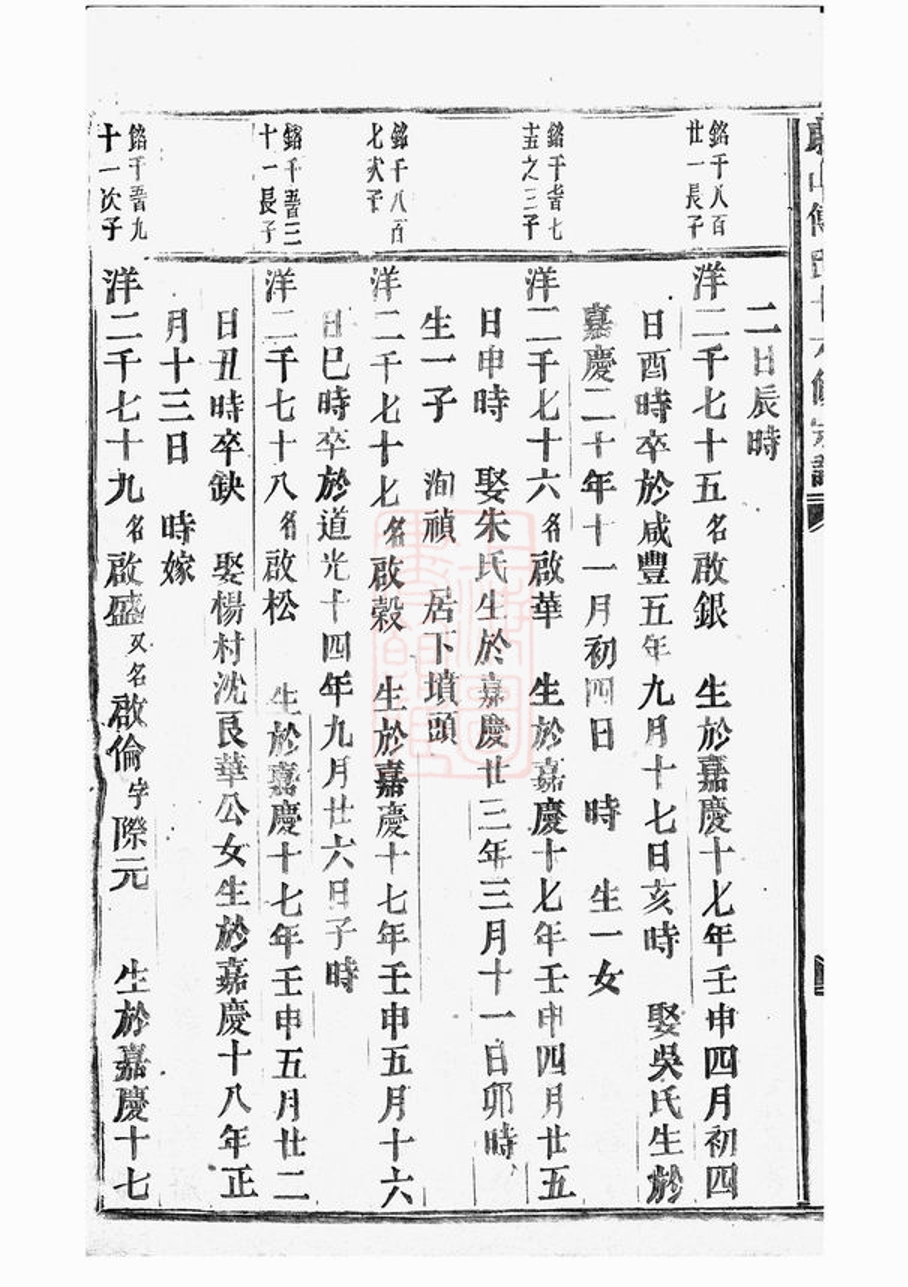 _東山傅氏十六修宗譜 part __