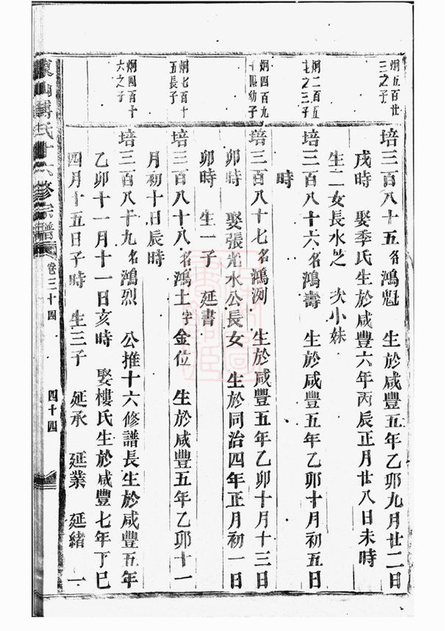 _東山傅氏十六修宗譜 part __