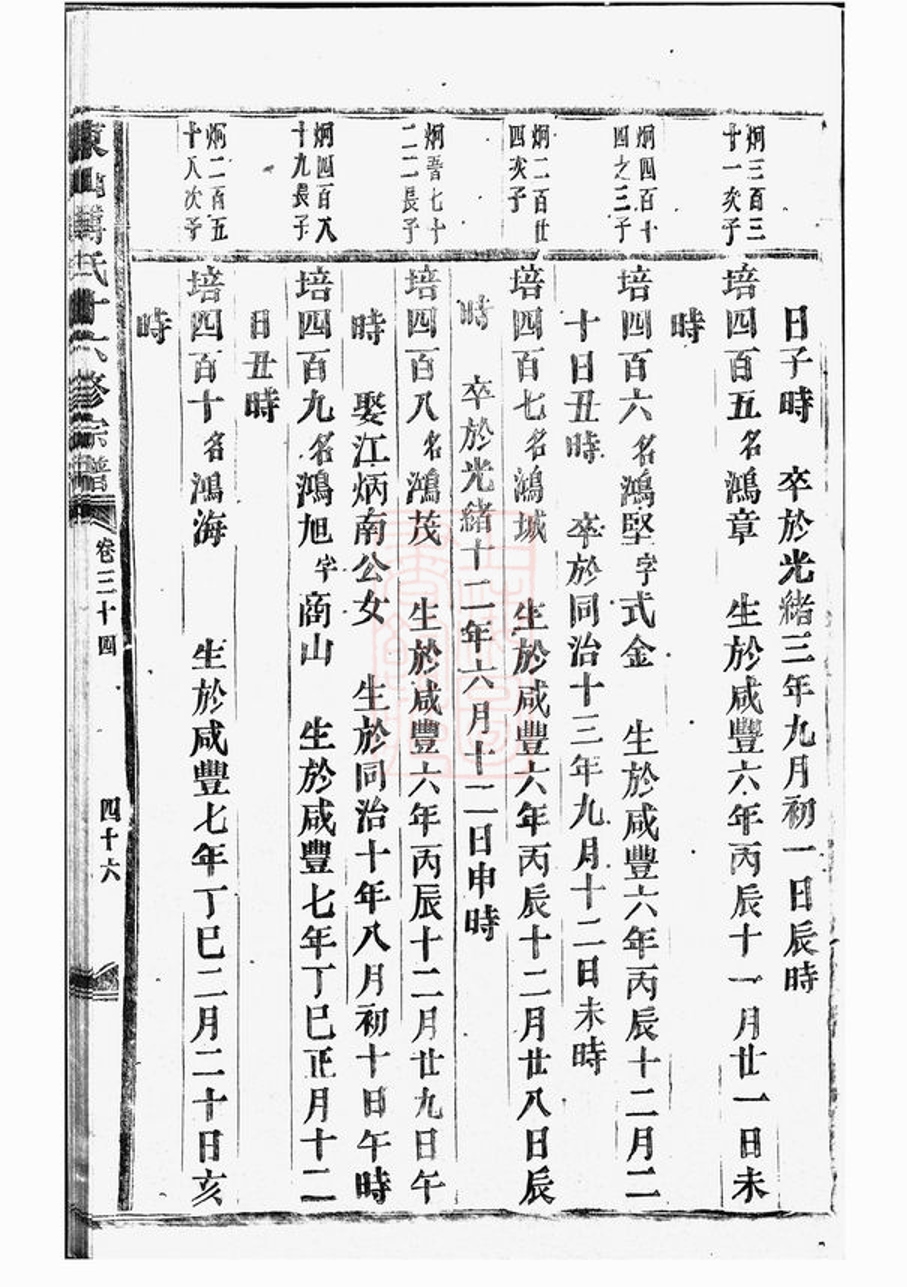_東山傅氏十六修宗譜 part __
