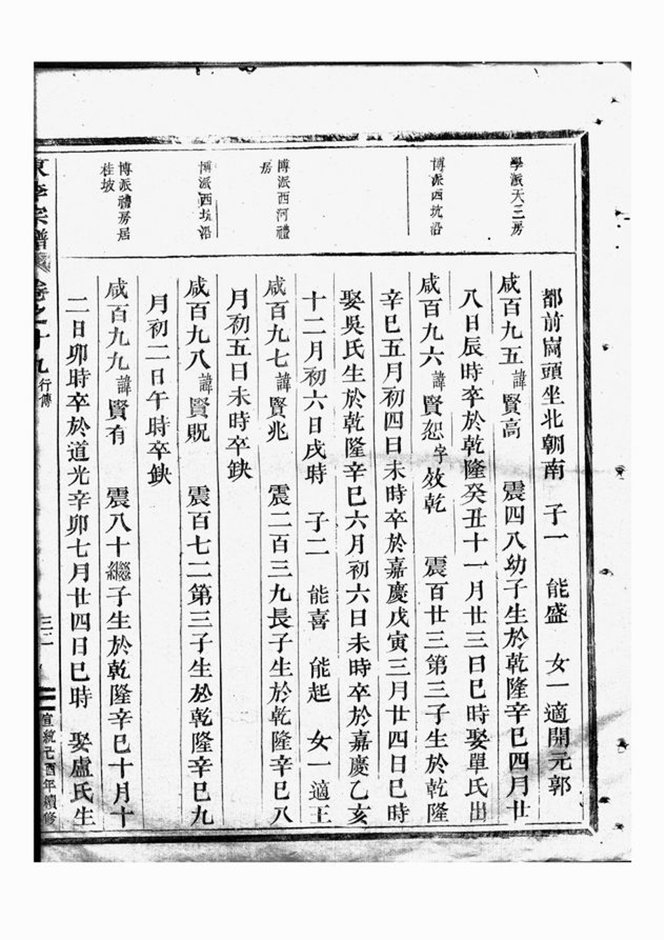 _東李宗譜 version part __