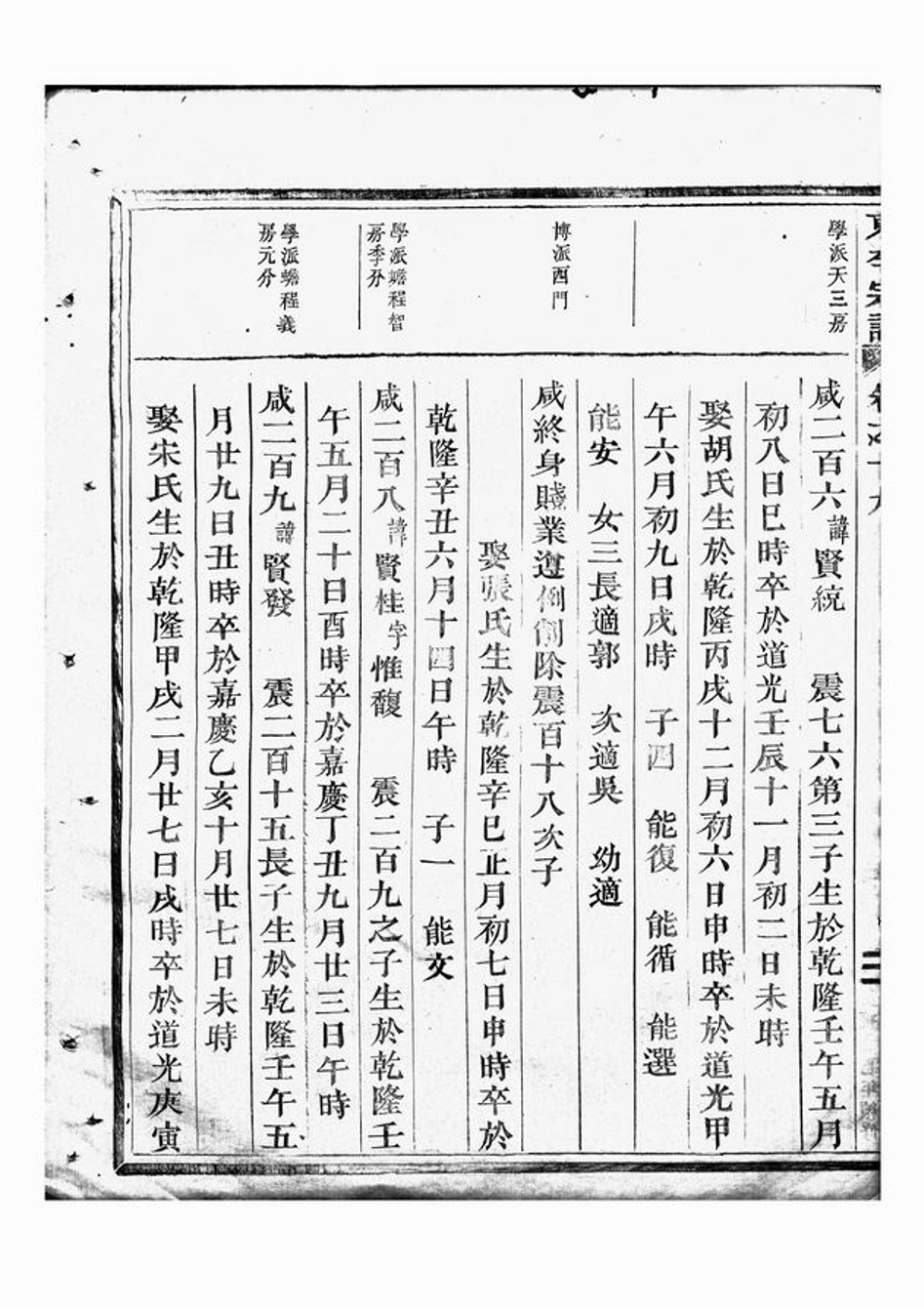 _東李宗譜 version part __