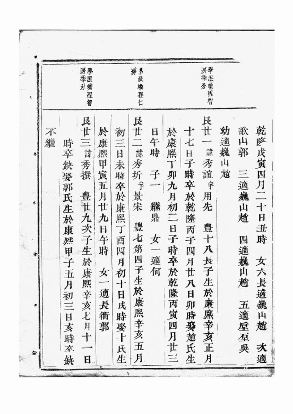 _東李宗譜 version __