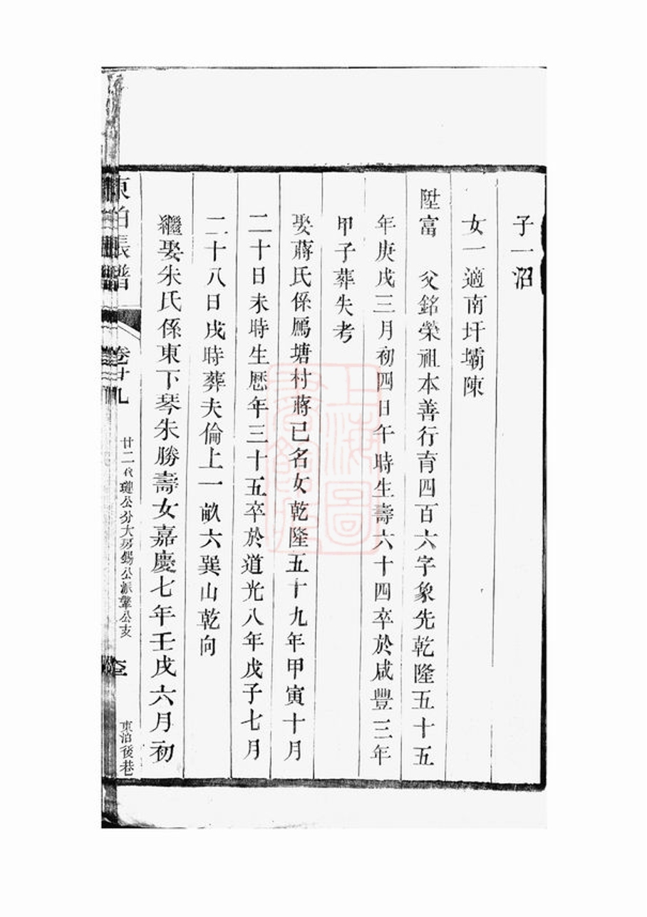 _東泊張譜 version part __