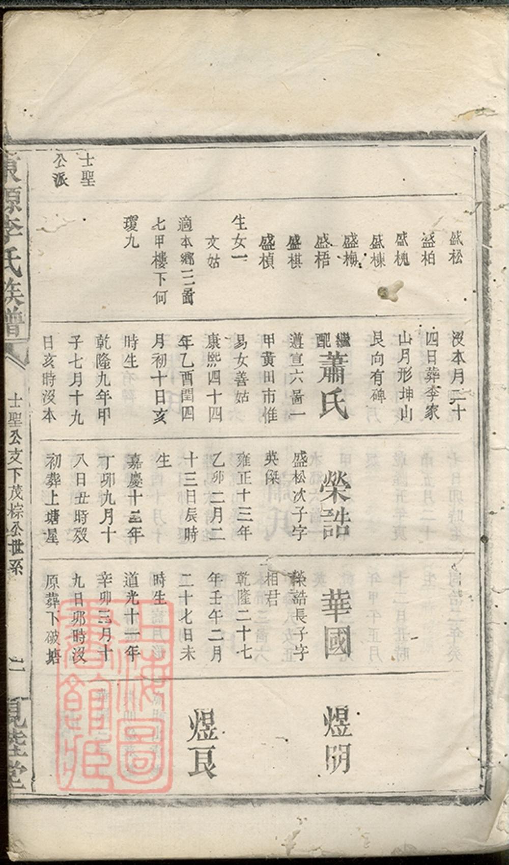 _東源李氏族譜 version __