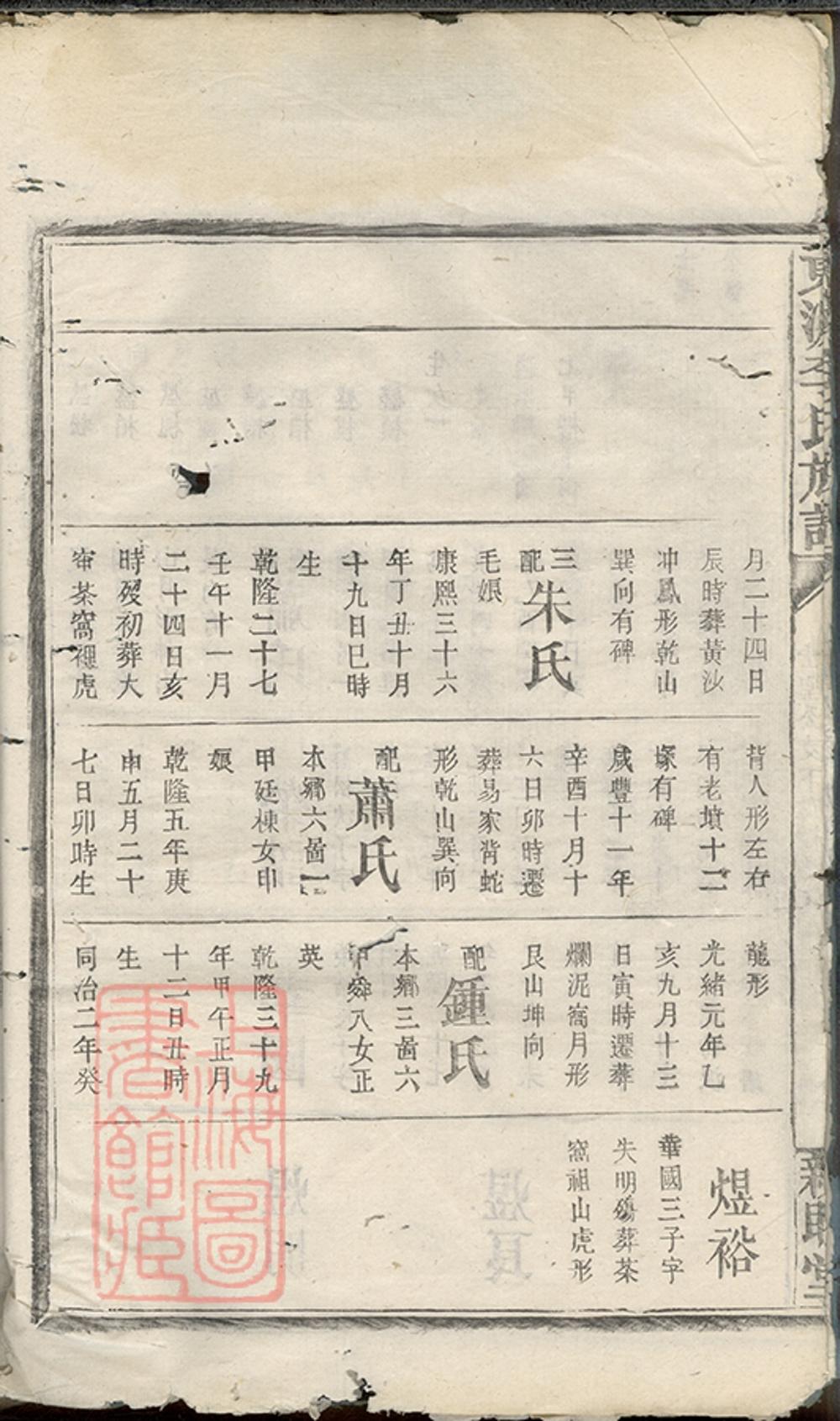 _東源李氏族譜 version __