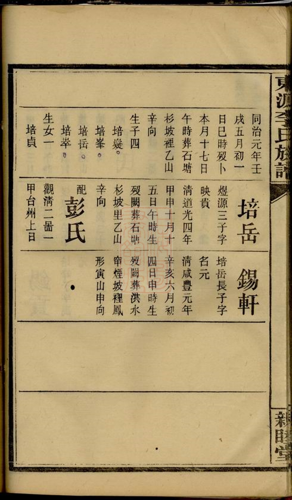 _東源李氏族譜 version part __