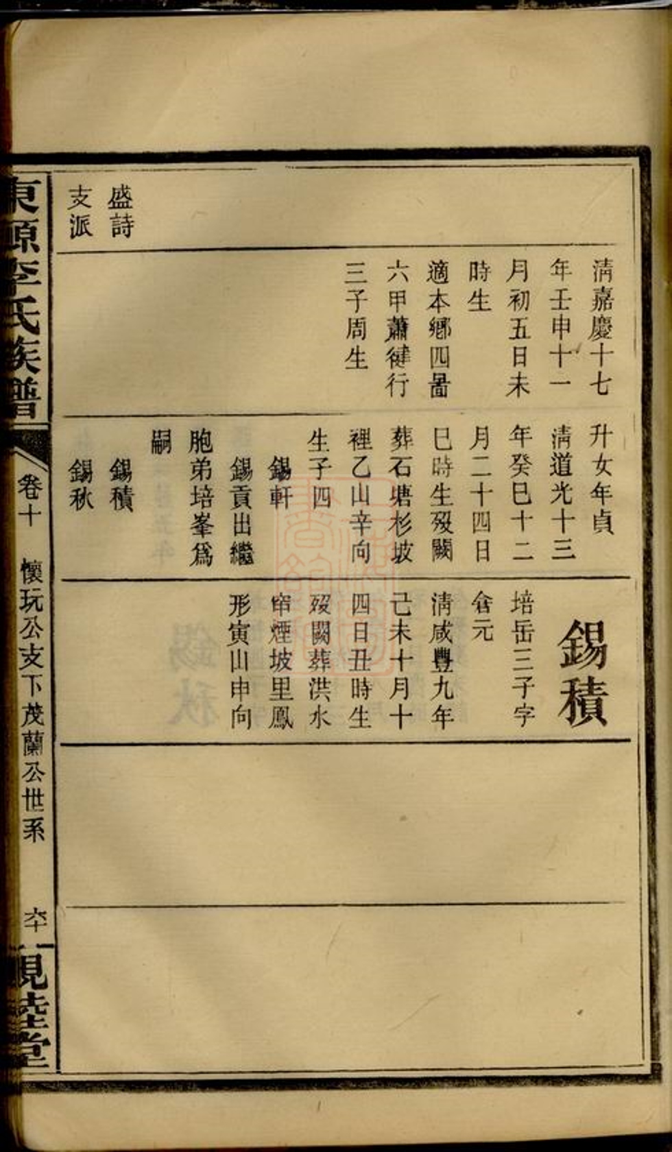 _東源李氏族譜 version part __