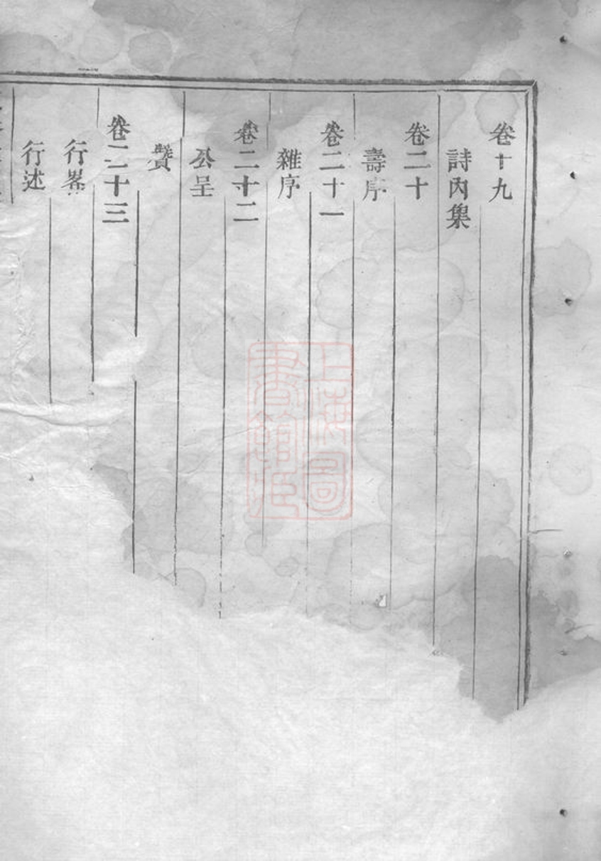 _東眷韋氏家乘 version __