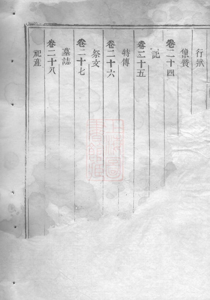 _東眷韋氏家乘 version __