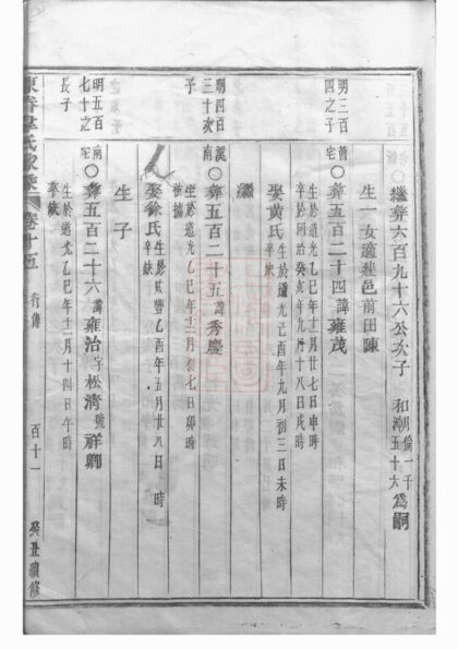 04868 東眷韋氏家乘 Version 5 Part 3 1207215255 1.jpg
