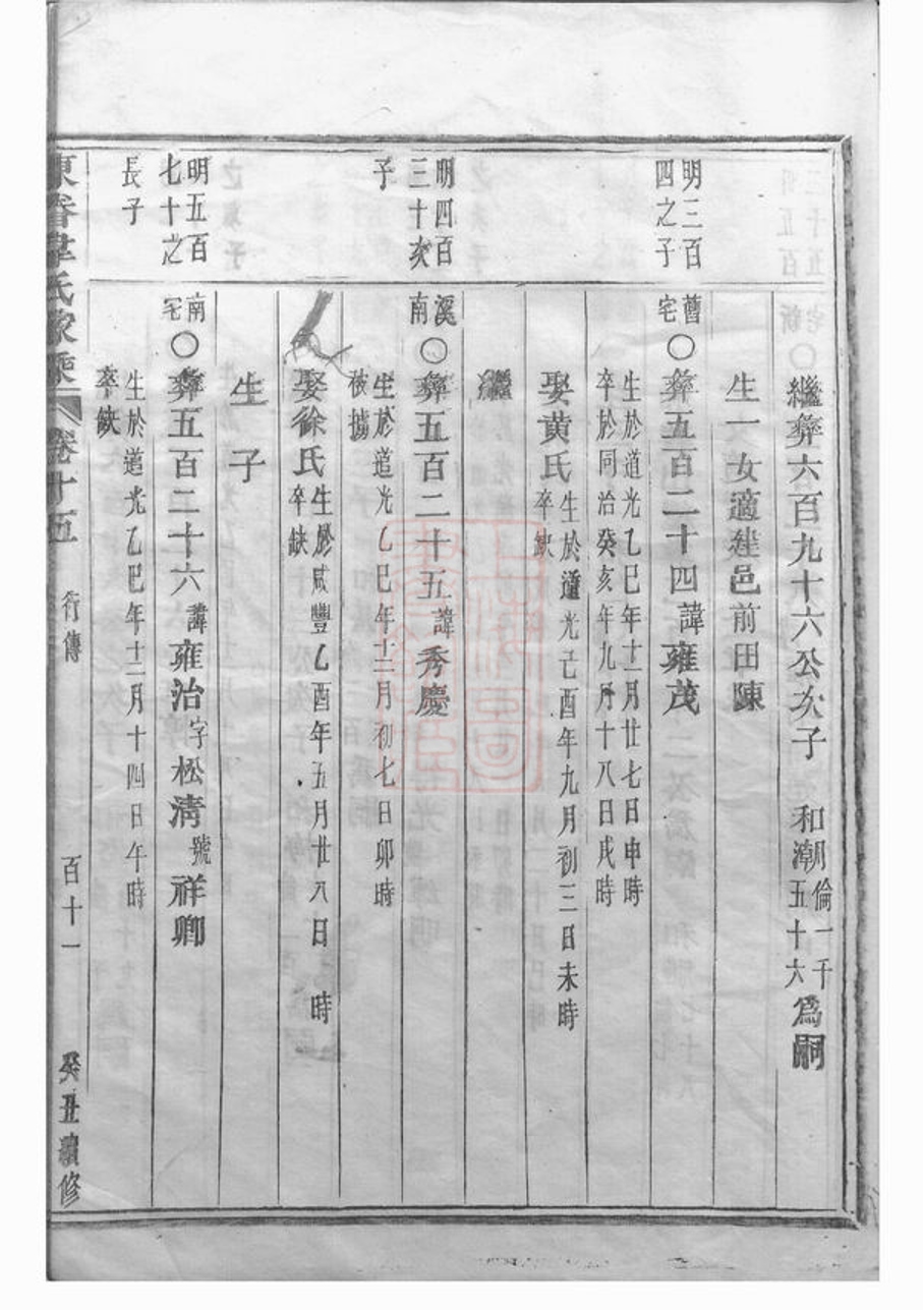 _東眷韋氏家乘 version part __