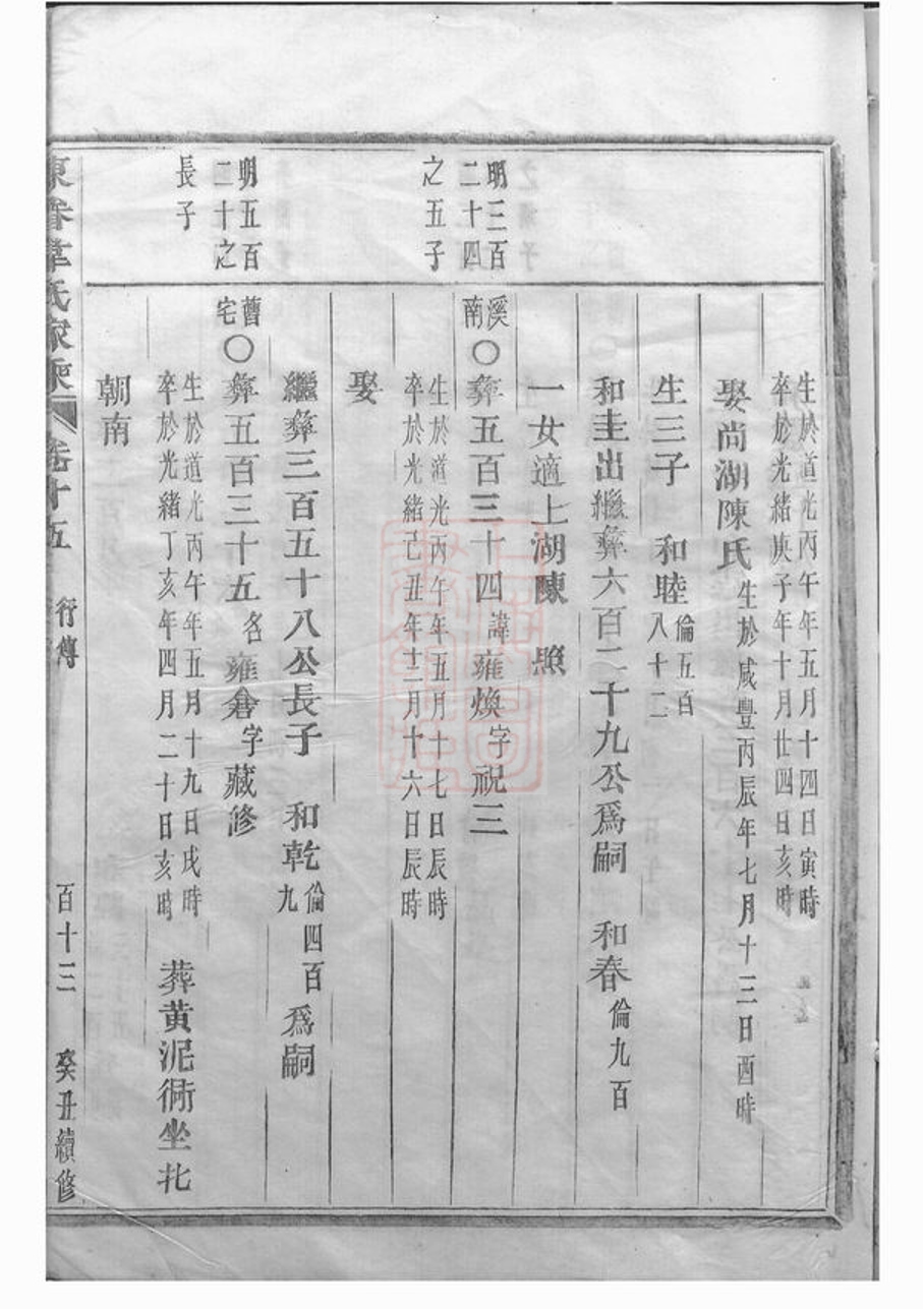 _東眷韋氏家乘 version part __