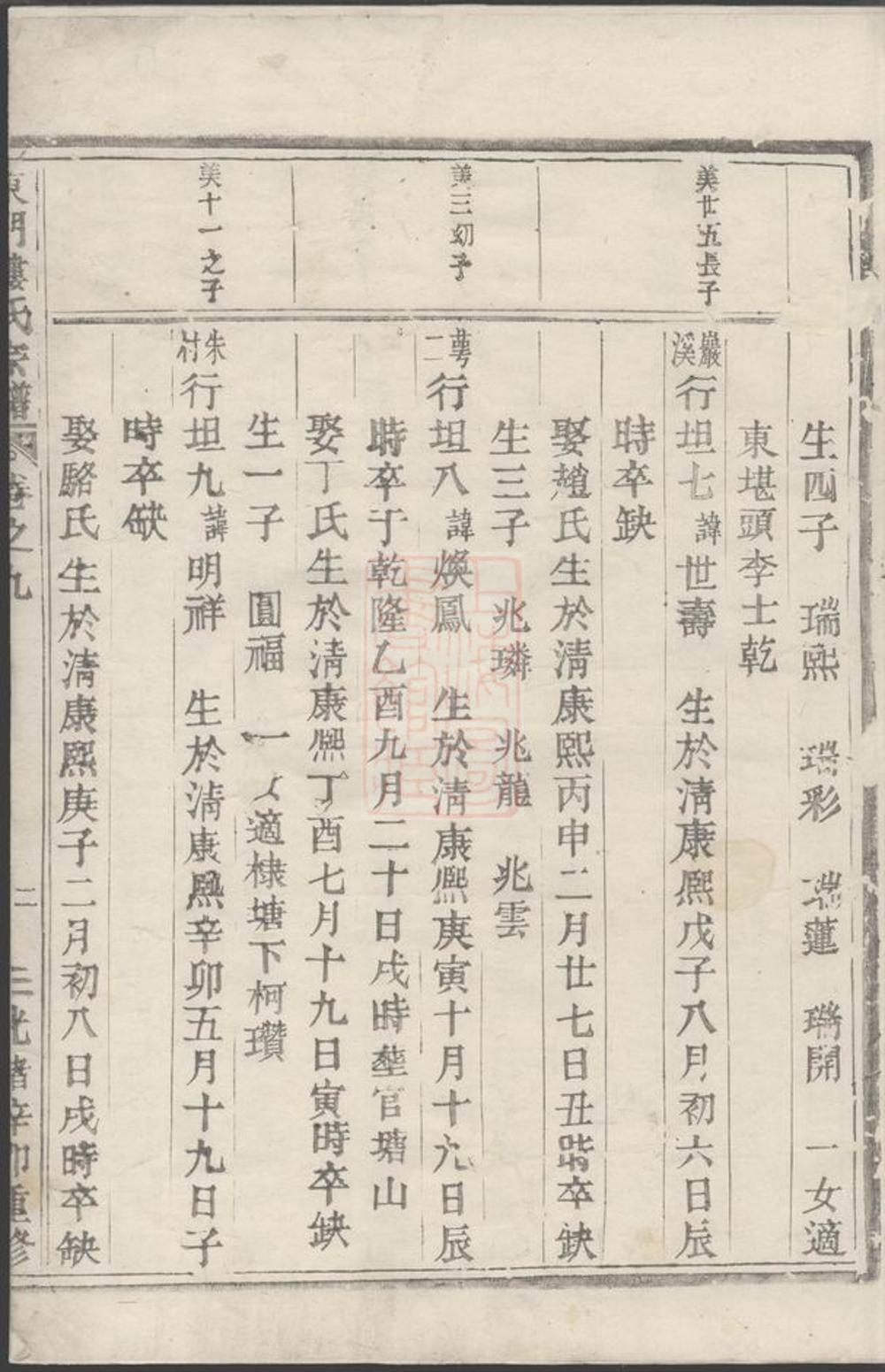 _東門樓氏宗譜 version __