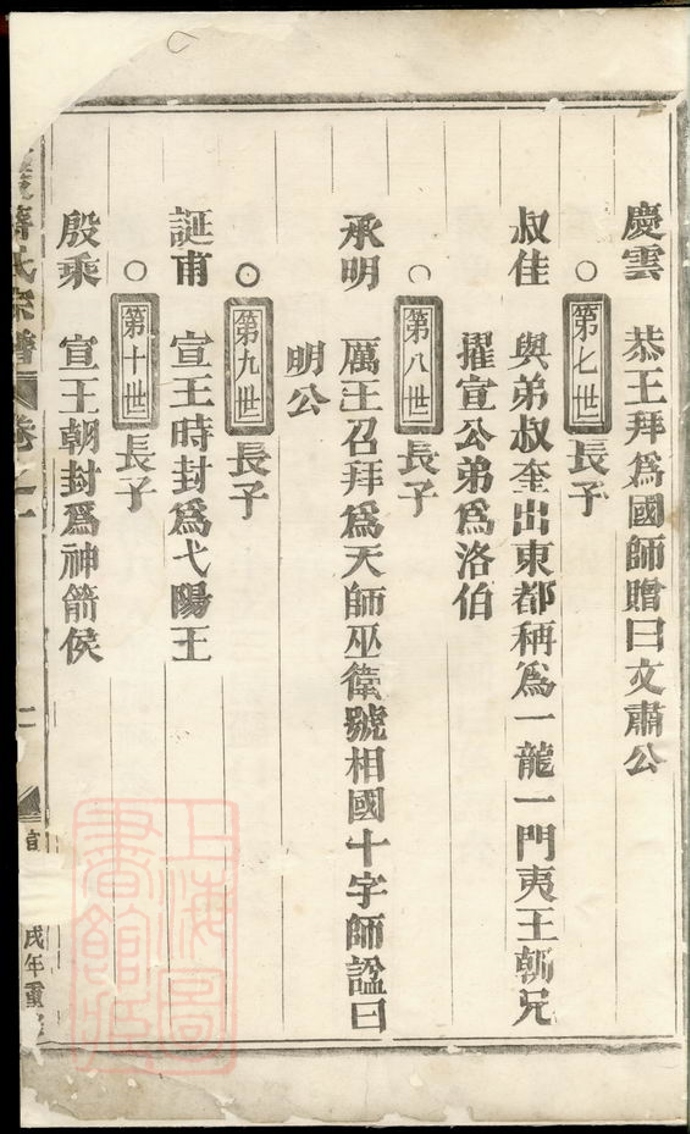 _東陵蔣氏宗譜__