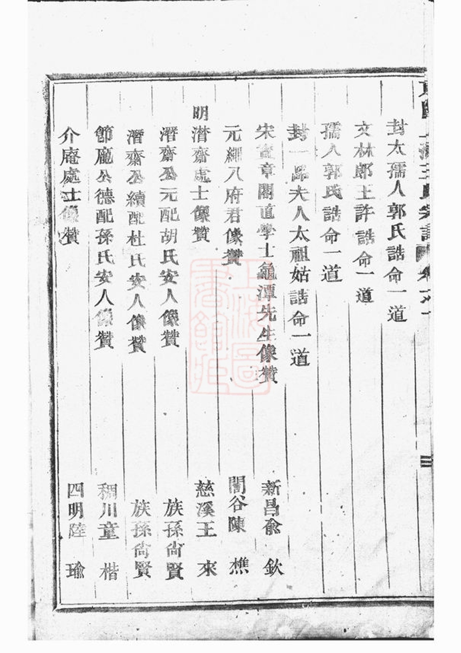 _東陽上潢王氏宗譜 version part __