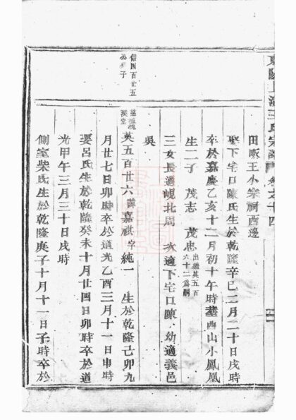 04889 東陽上潢王氏宗譜 Version 2 Part 3 1207215315 1.jpg