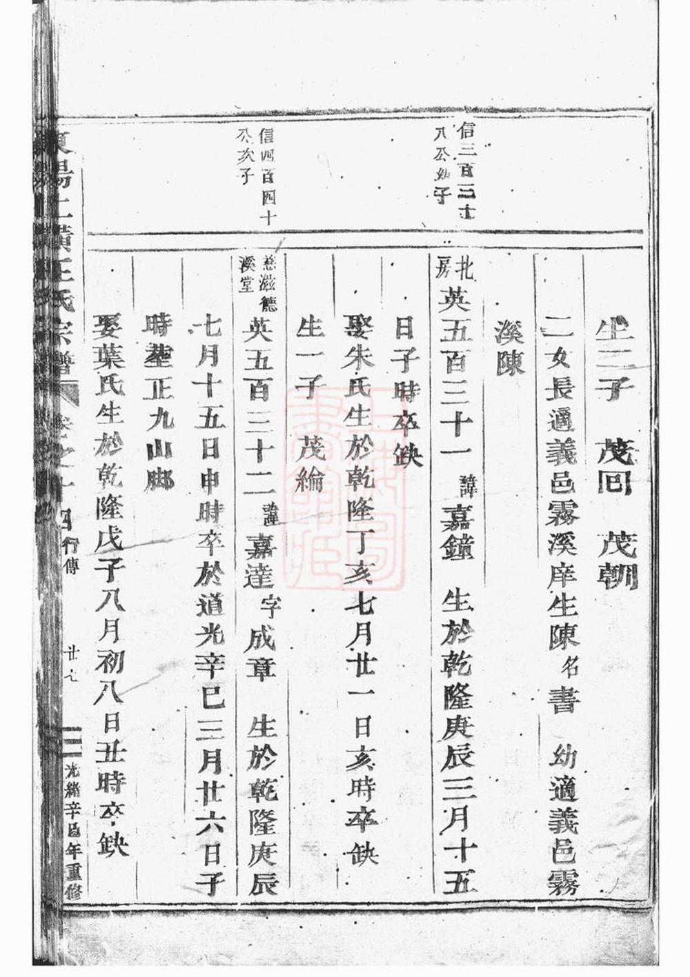 _東陽上潢王氏宗譜 version part __