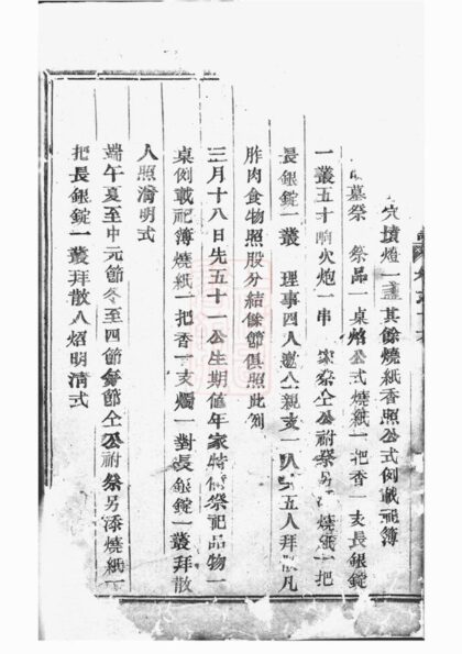 04891 東陽上潢王氏宗譜 Version 2 Part 5 1207215317 1.jpg