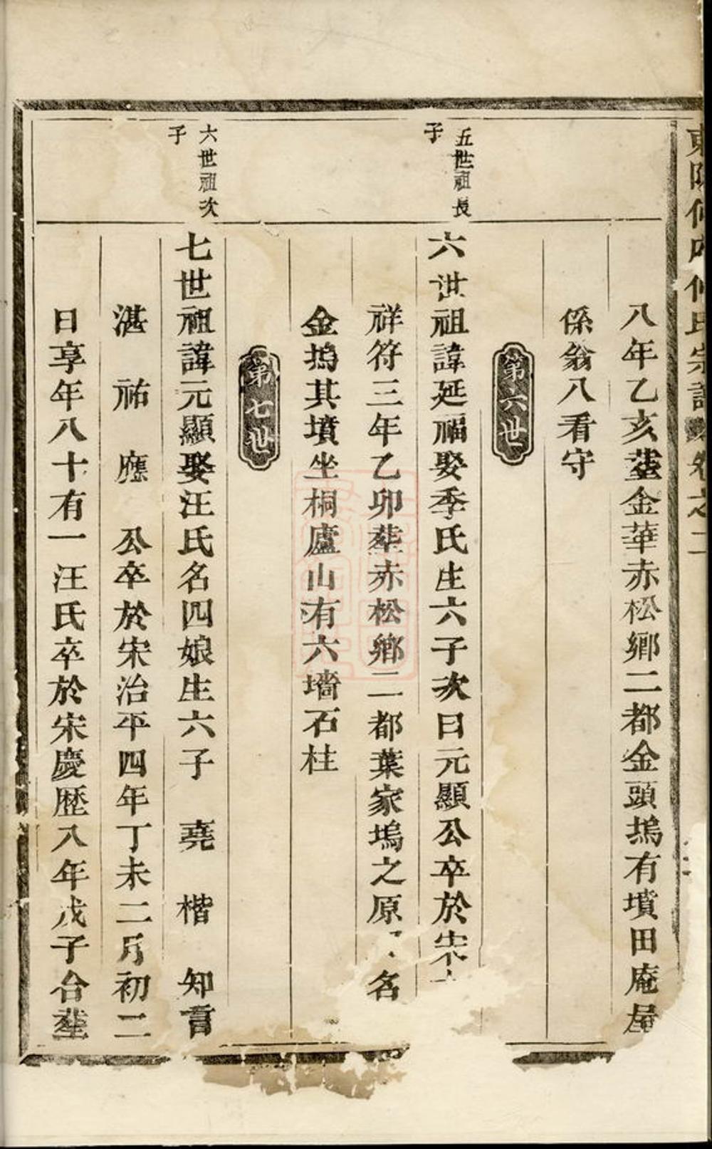 _東陽何府何氏宗譜 version __