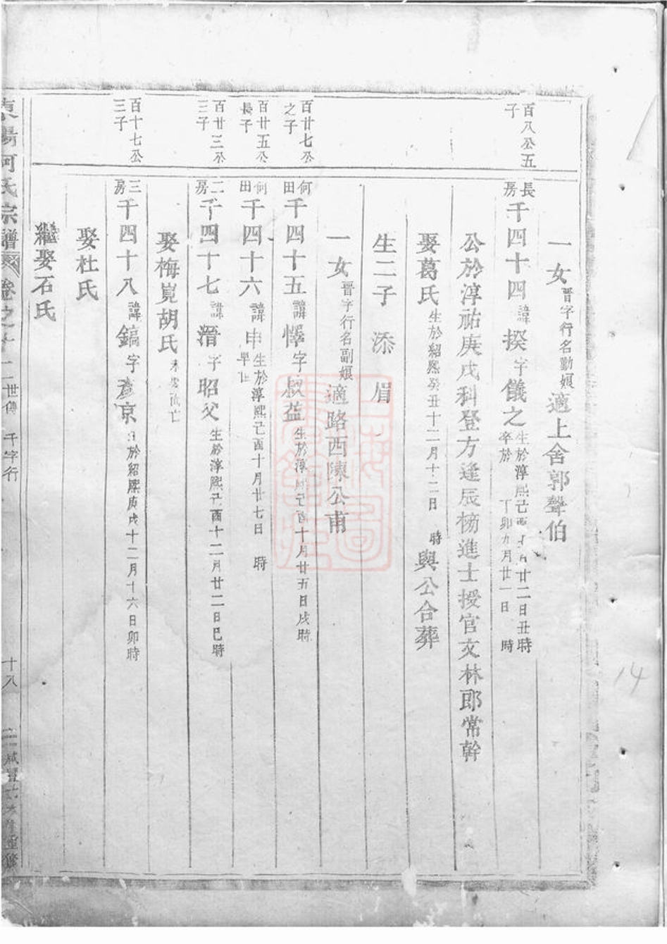 _東陽何氏宗譜 version part __