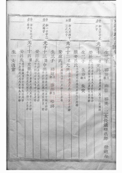 04903 東陽何氏宗譜 Version 2 Part 2 1207215328 1.jpg
