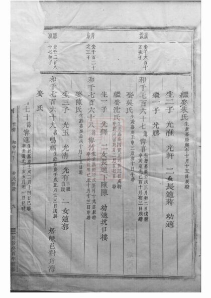 04904 東陽何氏宗譜 Version 2 Part 3 1207215329 1.jpg