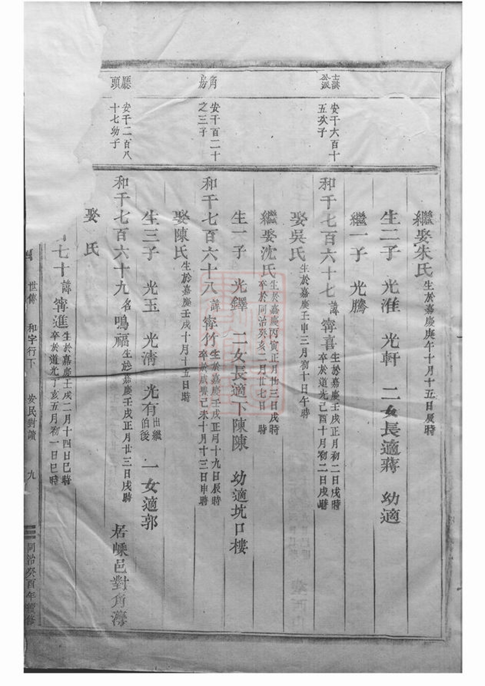 _東陽何氏宗譜 version part __