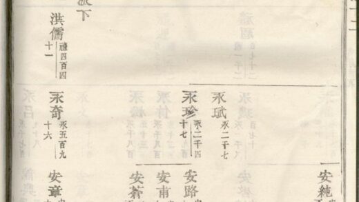 04907 東陽何氏宗譜 Version 3 Part 2 1207215332 1.jpg