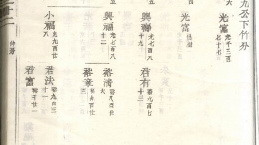 04910 東陽何氏宗譜 Version 4 Part 2 1207215335 1.jpg