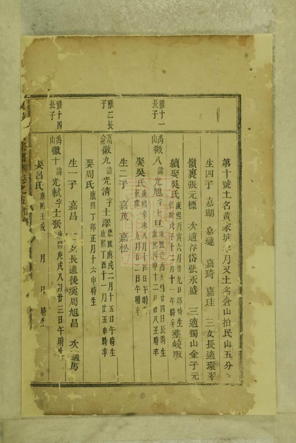 _東陽俞氏宗譜 version __