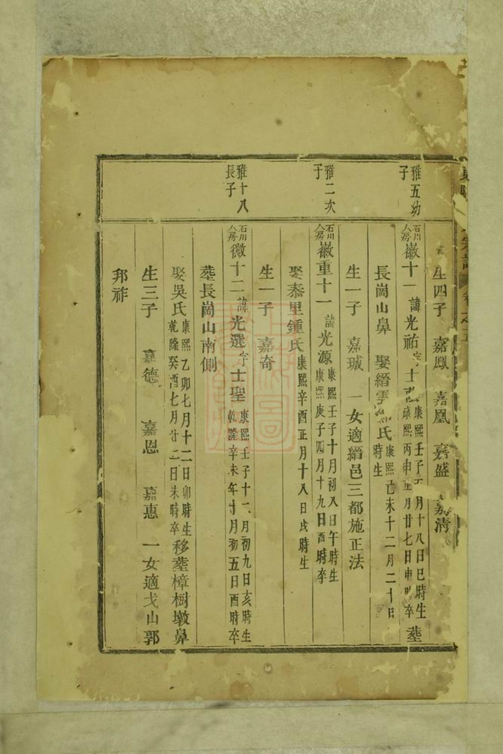 _東陽俞氏宗譜 version __