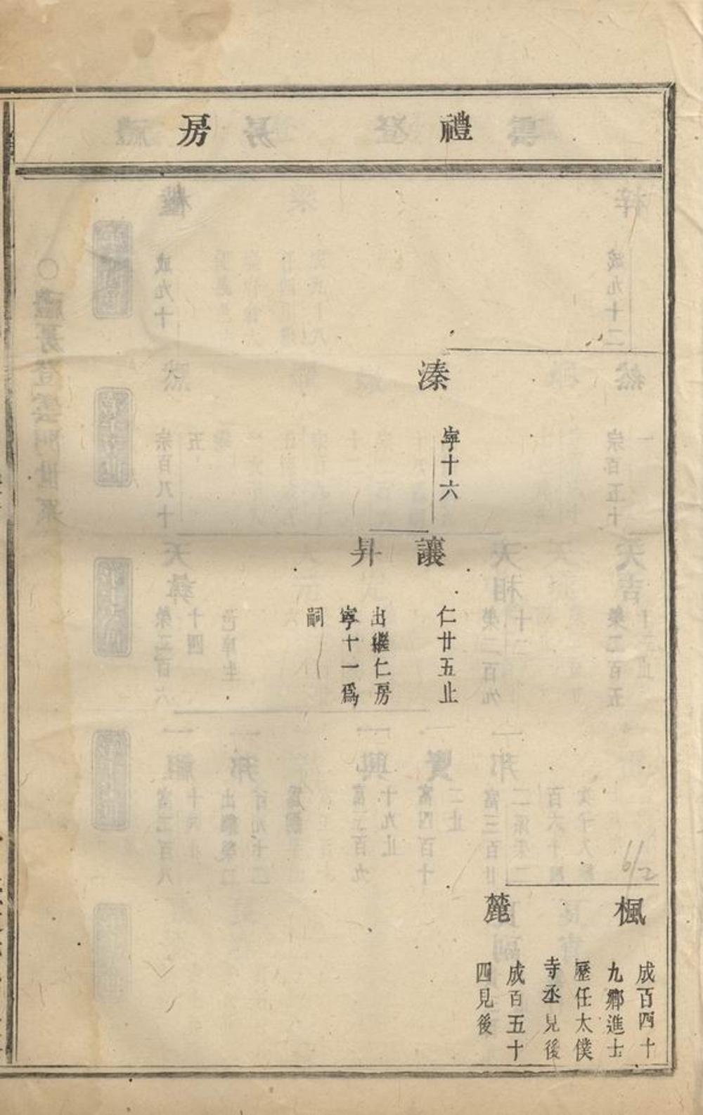 _東陽南岑吳氏宗譜 version __