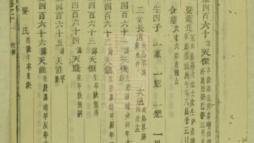 04921 東陽南岑吳氏宗譜 Version 3 Part 2 1207215348 1.jpg