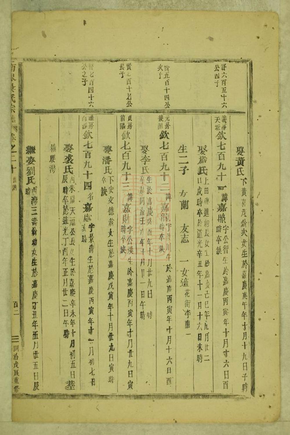 _東陽南岑吳氏宗譜 version part __