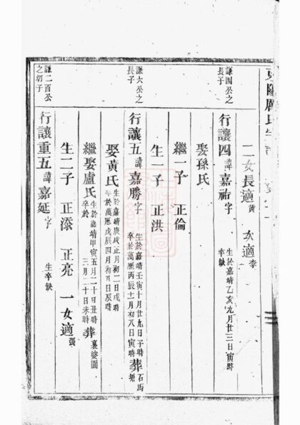 04927 東陽厲氏宗譜 Part 2 1207215356 1.jpg