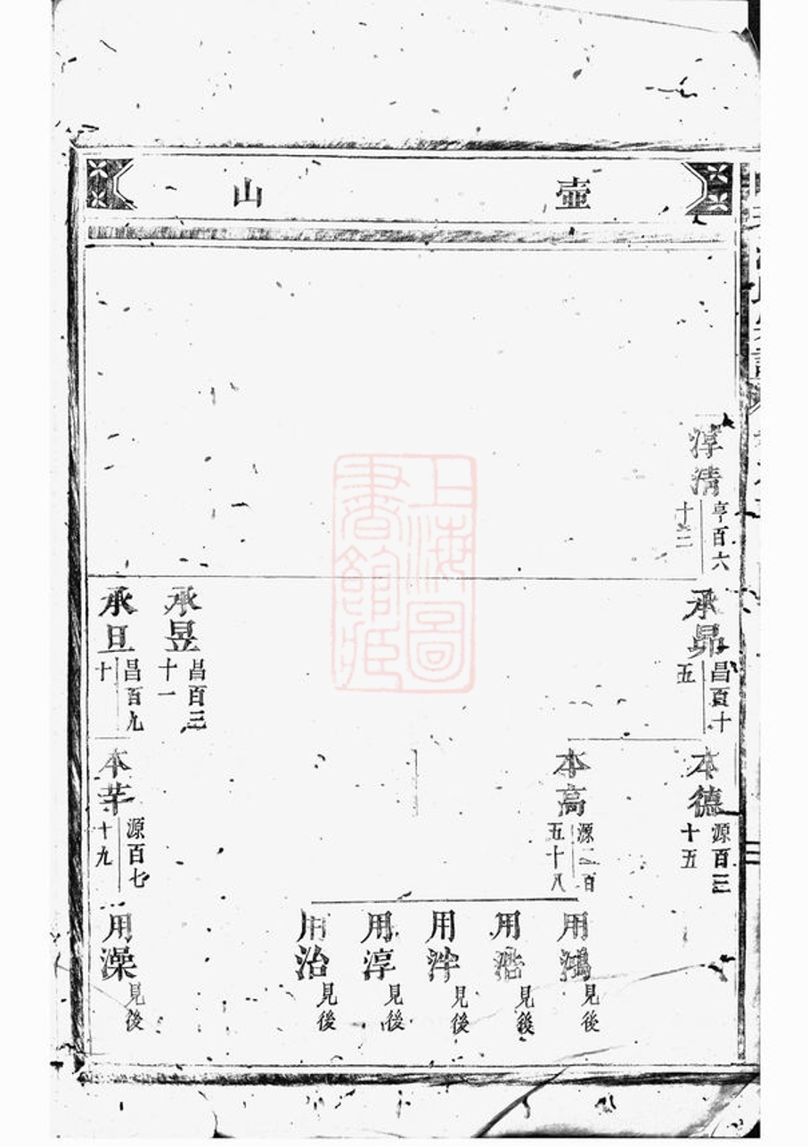 _東陽永寧白珏沈氏宗譜 version __