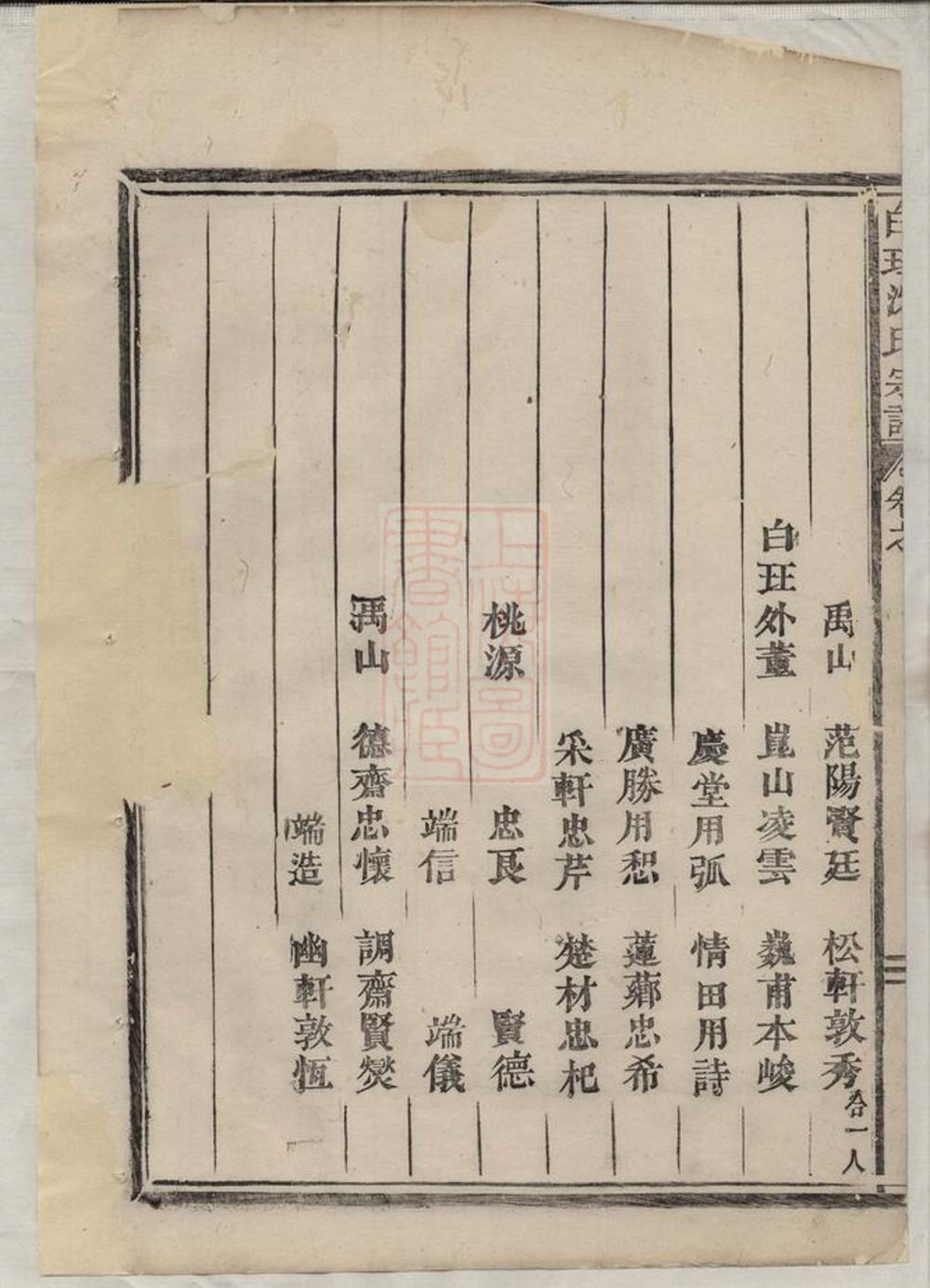 _東陽永寧白珏沈氏宗譜 version __