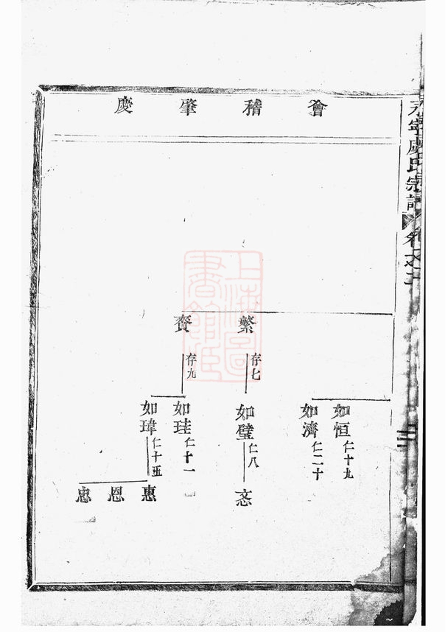_東陽永寧虞氏宗譜__