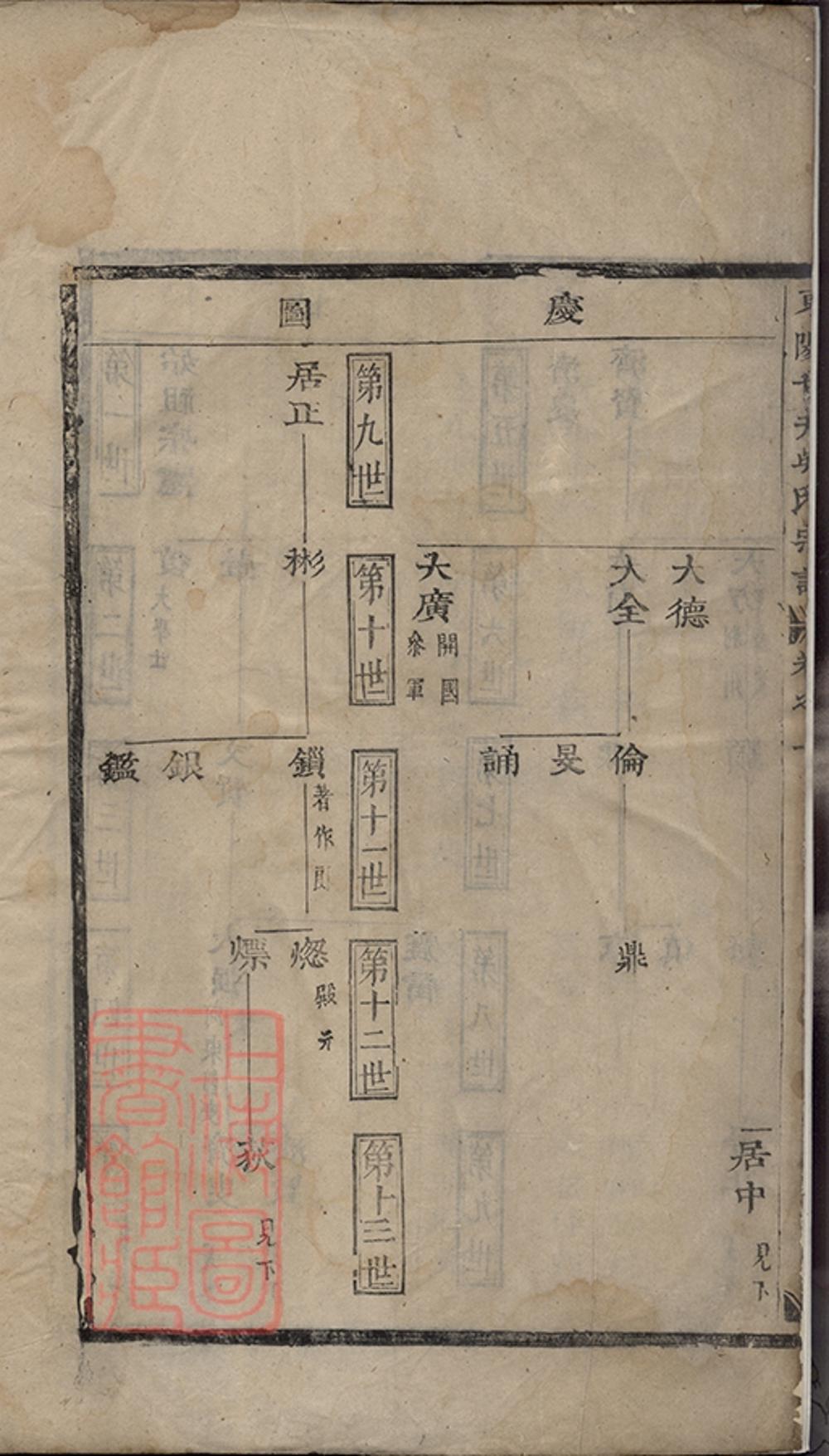 _東陽甘井吳氏宗譜 version __