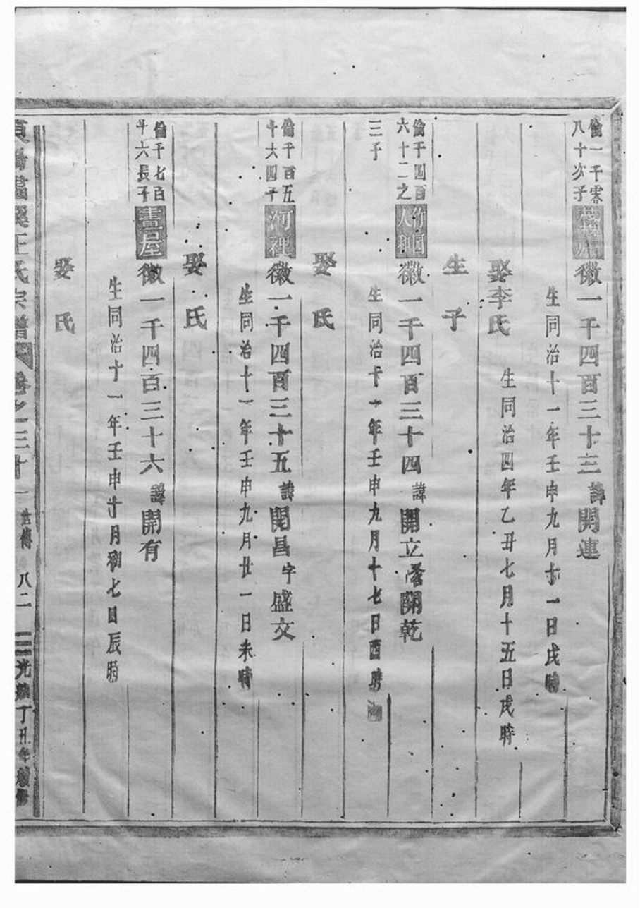 _東陽畫溪王氏宗譜 version part __