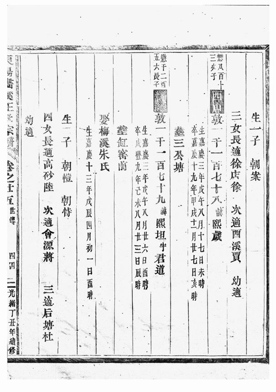 _東陽畫溪王氏宗譜 version part __