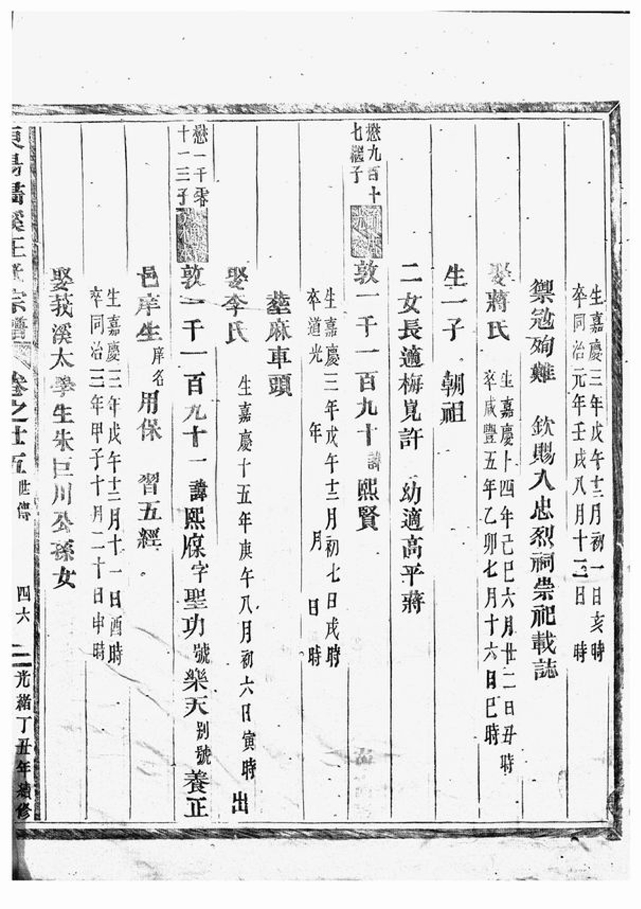 _東陽畫溪王氏宗譜 version part __