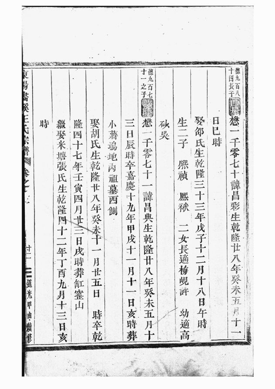 _東陽畫溪王氏宗譜 version part __