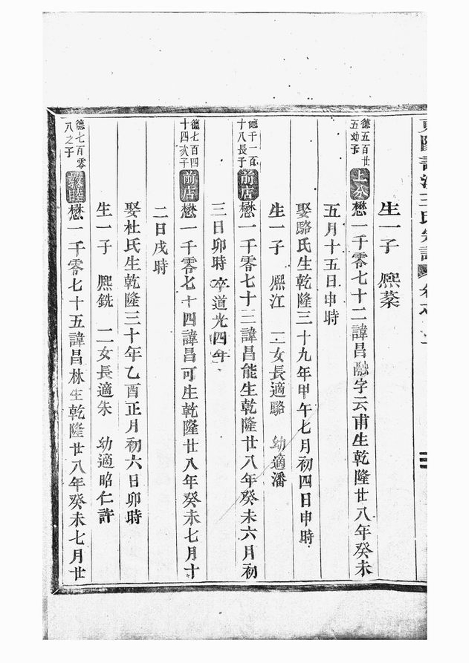 _東陽畫溪王氏宗譜 version part __