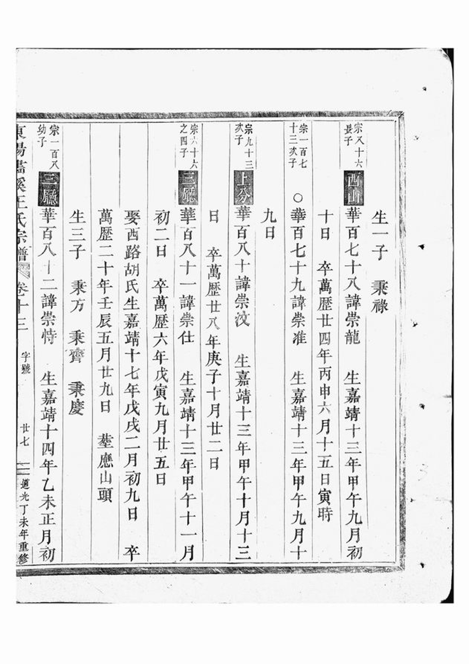 _東陽畫溪王氏宗譜 version __