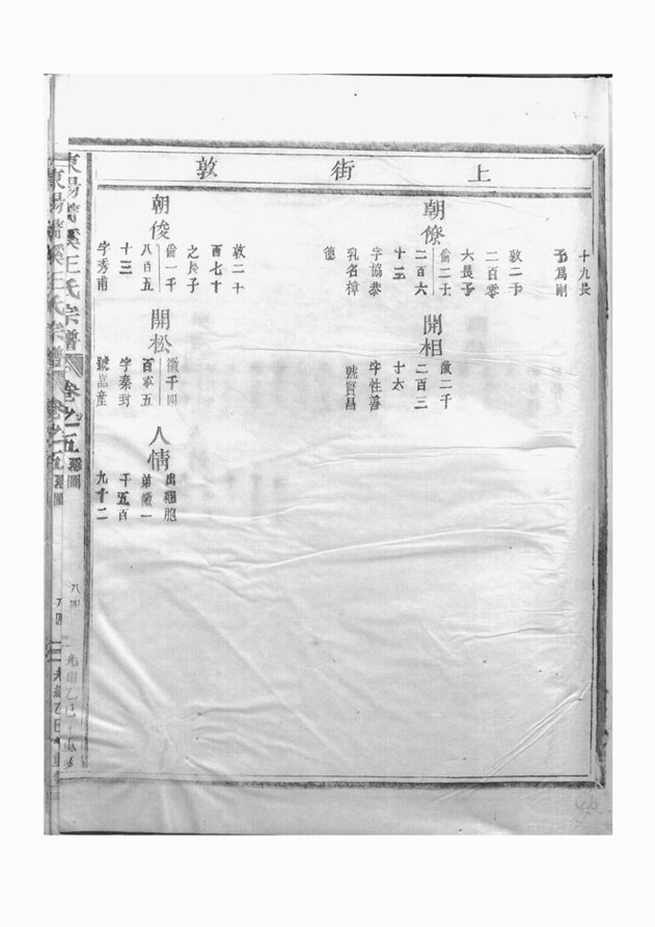 _東陽畫溪王氏宗譜 version part __