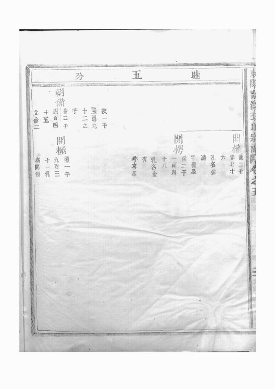 _東陽畫溪王氏宗譜 version part __