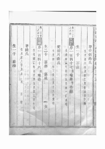 04970 東陽畫溪王氏宗譜 Version 5 Part 3 1207215435 1.jpg