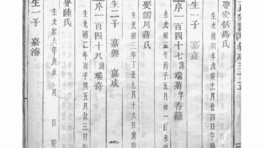 04970 東陽畫溪王氏宗譜 Version 5 Part 3 1207215435 1.jpg