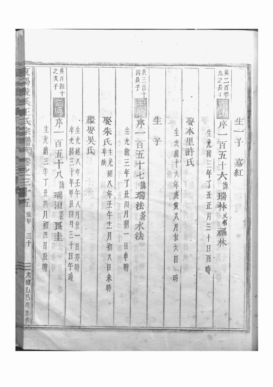 _東陽畫溪王氏宗譜 version part __